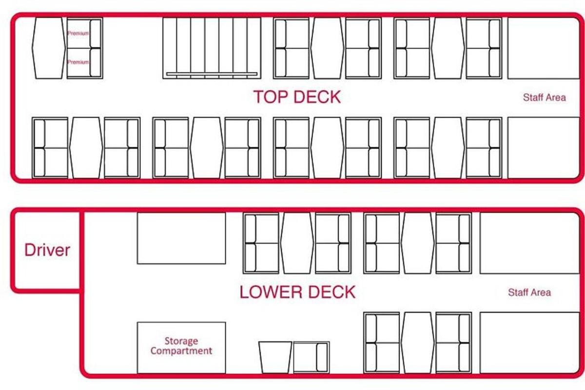 English Afternoon Tea Bus & Panoramic Tour of London- Lower Deck