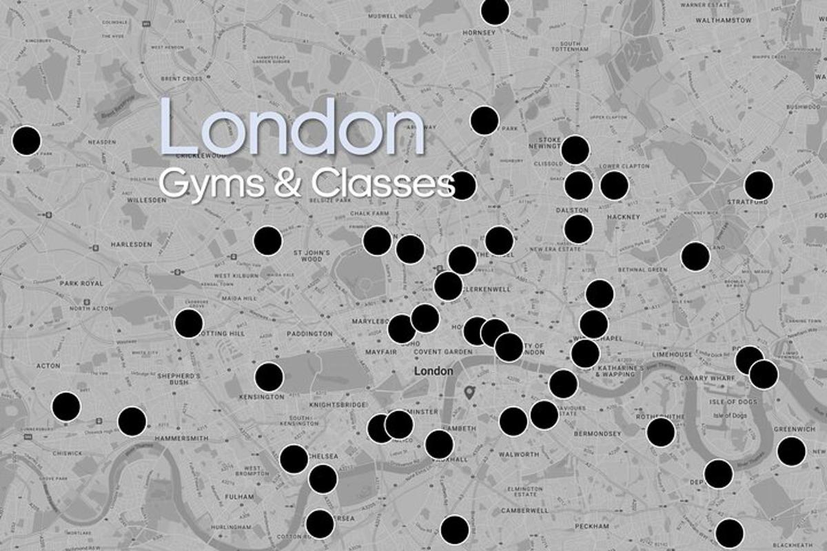 London Wellness Pass