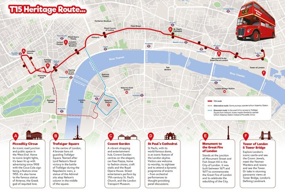 Ride of Routemaster and See London